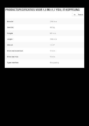 Łyżki do ładowarek kołowych Caterpillar 1,3 m3