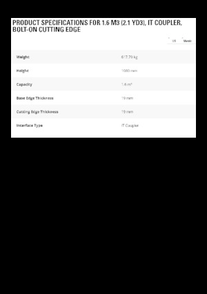 Łyżki do ładowarek kołowych Caterpillar 1,6 m3