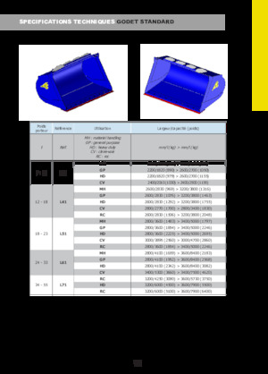 Łyżki do ładowarek kołowych Arden L71RC