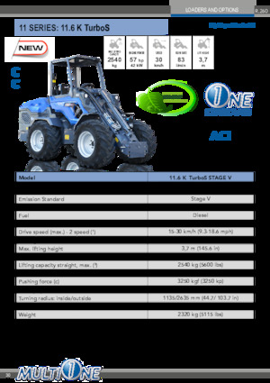 Ładowarki kołowe Multione 11.6 K TurboS