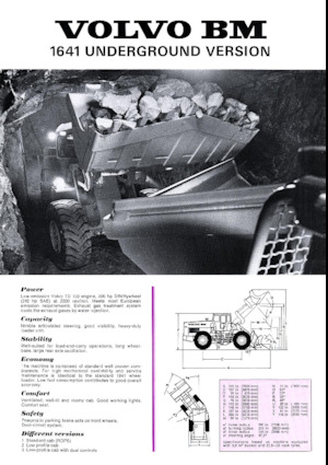 Ładowarki kołowe Volvo 1641