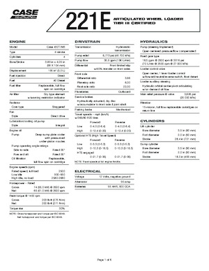 Ładowarki kołowe Case 221 E