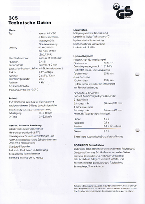 Ładowarki kołowe Furukawa 305