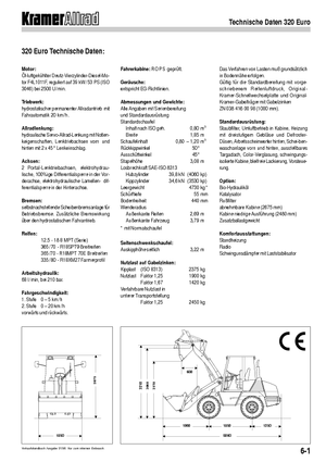 Ładowarki kołowe Kramer 320 Euro