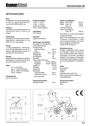 Ładowarki kołowe Kramer 320