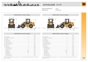 Ładowarki kołowe JCB 411 HT