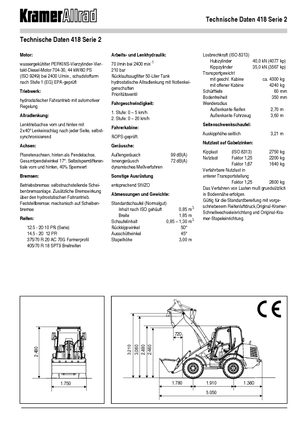 Ładowarki kołowe Kramer 418 Serie 2