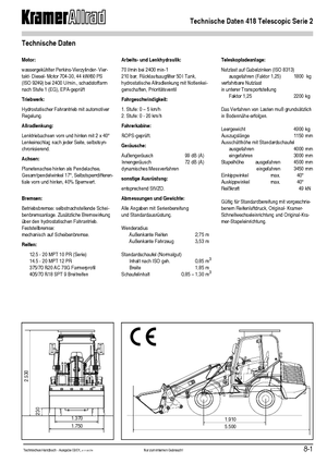 Ładowarki kołowe Kramer 418 Telescopic Serie 2