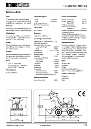 Ładowarki kołowe Kramer 420 Serie 2