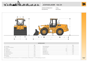 Ładowarki kołowe JCB 426 ZX