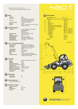 Ładowarki kołowe Kramer 480 T