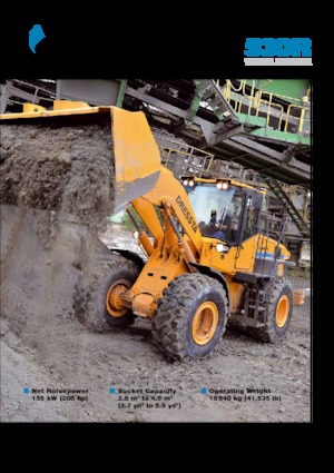 Ładowarki kołowe Dressta 530 R