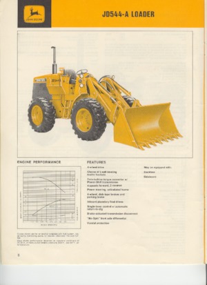 Ładowarki kołowe John Deere Construction 544 A