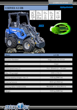 Ładowarki kołowe Multione 6.3 iDS