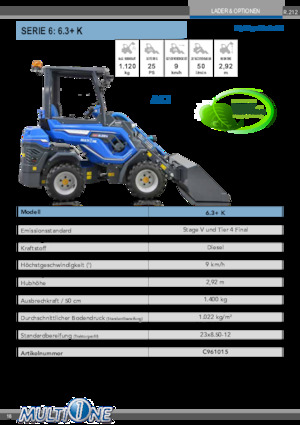 Ładowarki kołowe Multione 6.3+K