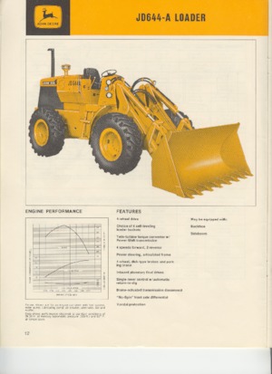 Ładowarki kołowe John Deere Construction 644-A