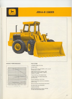 Ładowarki kołowe John Deere Construction 644-B