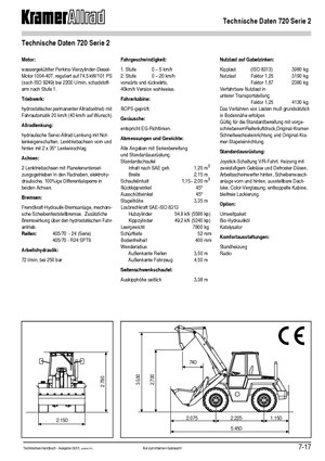 Ładowarki kołowe Kramer 720 Serie 2