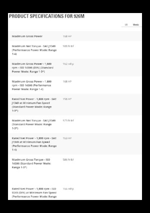 Ładowarki kołowe Caterpillar 926M