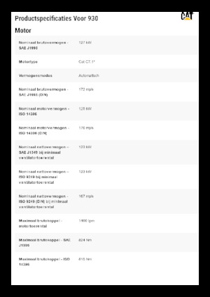 Ładowarki kołowe Caterpillar 930