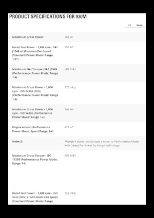 Ładowarki kołowe Caterpillar 930M