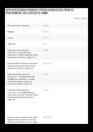 Ładowarki kołowe Caterpillar 930M