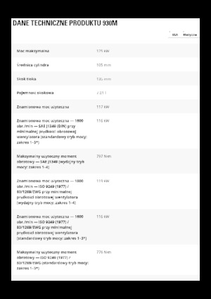 Ładowarki kołowe Caterpillar 930M