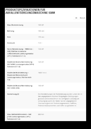 Ładowarki kołowe Caterpillar 938M