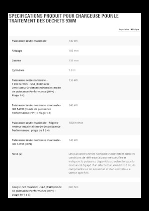 Ładowarki kołowe Caterpillar 938M