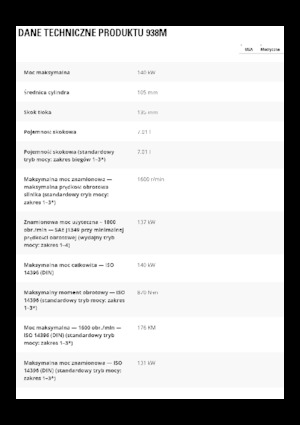 Ładowarki kołowe Caterpillar 938M