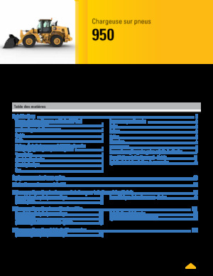 Ładowarki kołowe Caterpillar 950