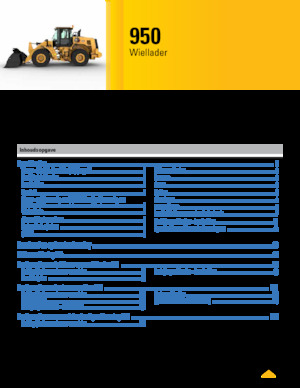 Ładowarki kołowe Caterpillar 950