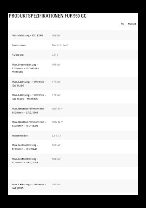Ładowarki kołowe Caterpillar 950GC