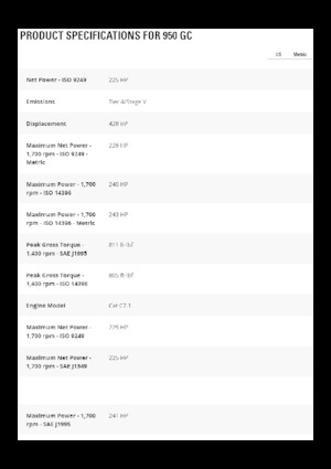Ładowarki kołowe Caterpillar 950GC