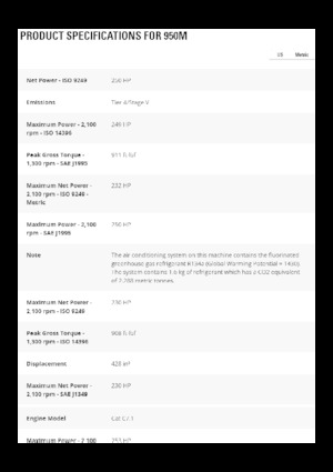 Ładowarki kołowe Caterpillar 950M