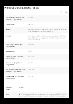 Ładowarki kołowe Caterpillar 980