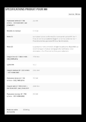 Ładowarki kołowe Caterpillar 980