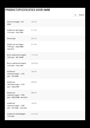 Ładowarki kołowe Caterpillar 980M