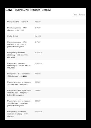 Ładowarki kołowe Caterpillar 980M