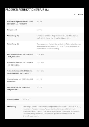 Ładowarki kołowe Caterpillar 982