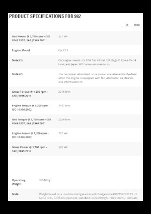 Ładowarki kołowe Caterpillar 982