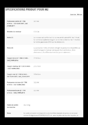 Ładowarki kołowe Caterpillar 982