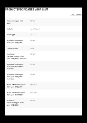 Ładowarki kołowe Caterpillar 982M