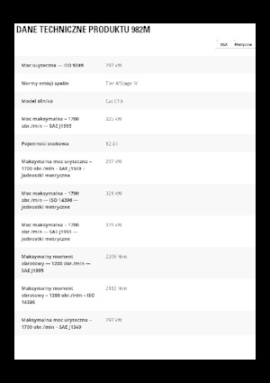 Ładowarki kołowe Caterpillar 982M