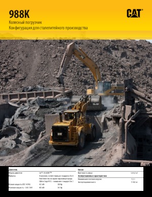 Ładowarki kołowe Caterpillar 988K