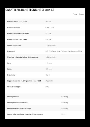 Ładowarki kołowe Caterpillar 988K XE