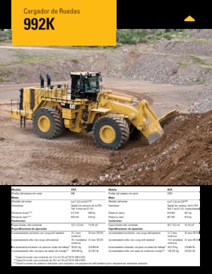 Ładowarki kołowe Caterpillar 992K