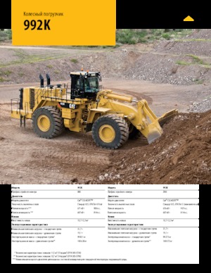 Ładowarki kołowe Caterpillar 992K
