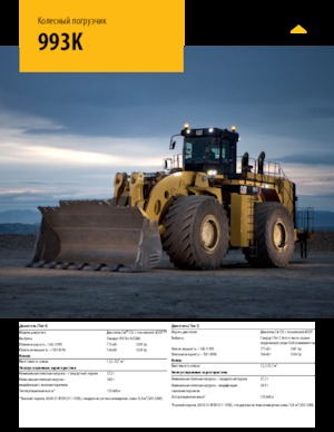 Ładowarki kołowe Caterpillar 993K
