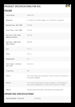 Ładowarki kołowe Caterpillar 995